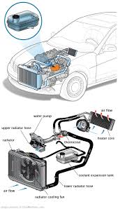 See P148F repair manual